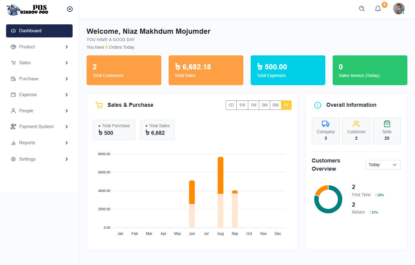 POS Bikroy Pro Dashboard